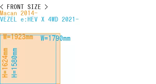 #Macan 2014- + VEZEL e:HEV X 4WD 2021-
